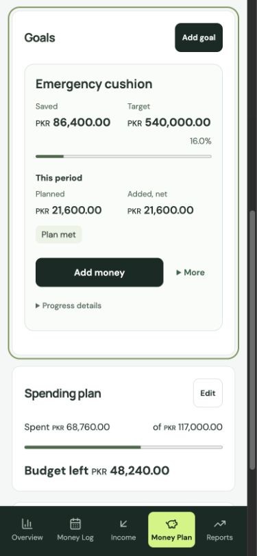 Track a named outcome with lifetime progress and a period contribution plan — synthetic demo