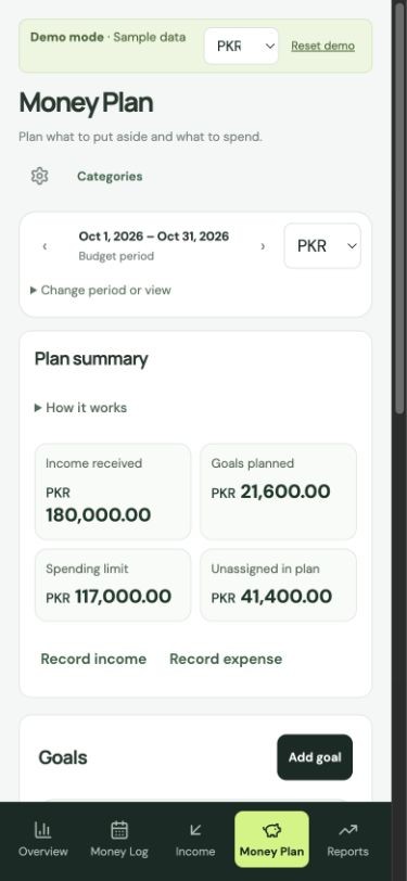 Plan goal contributions and spending limits together for the selected period — synthetic demo